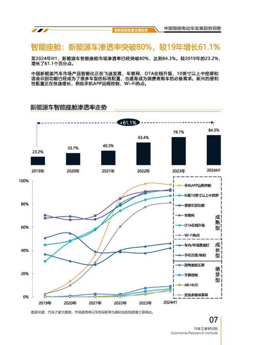 东莞东坑镇华航西企业管理咨询起亚对未来市场的预测，名爵汽车品牌文化的传播